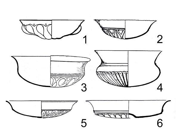 Tav. I. Tavola tipologica dei vasi più comuni di produzione achemenide (VI-V sec. a.C.). Da Grose, 1989.