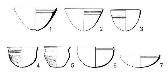 Tav. II. Tavola tipologica delle forme monocrome coniche, emisferiche decorate da incisioni di probabile produzione siro-palestinese (seconda metà II - inizi I sec. a.C.). Da Grose, 1989.